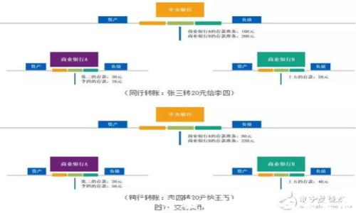 
三星官方区块链钱包：全面解析、功能与未来展望