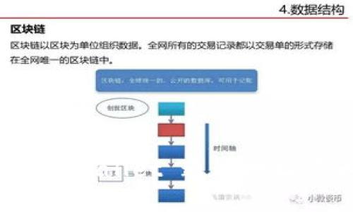如何防止 tpWallet 通过地址盗币的风险