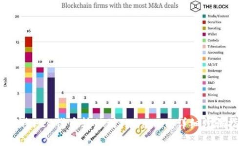 如何将FEG代币转移到TPWallet：详细步骤指南
