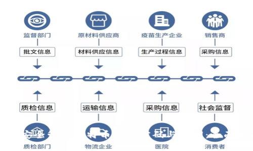 如何安全管理比特币钱包密码与密钥：全面指南