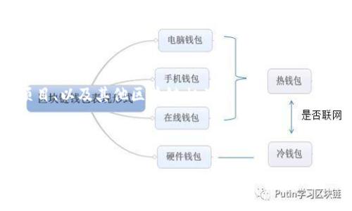   TPWallet群的使用指南与功能详解 / 

 guanjianci TPWallet, 数字货币, 钱包应用, 区块链 /guanjianci 

## 内容主体大纲

1. 引言
   - TPWallet的背景介绍
   - TPWallet的市场定位

2. TPWallet的基本功能
   - 钱包创建及安全性
   - 多种数字货币支持
   - 钱包备份与恢复

3. TPWallet的高级功能
   - 交易功能及手续费分析
   - DApp集成与使用
   - 多签名支持

4. 使用TPWallet的优势
   - 用户界面友好性
   - 跨平台功能
   - 社区与技术支持

5. TPWallet群的建立与管理
   - 群组的目的与作用
   - 如何创建TPWallet群
   - 群管理的一些最佳实践

6. TPWallet的未来发展
   - 发展趋势分析
   - 对用户的潜在影响

7. 常见问题解答
   - 常见问题汇总
   - 对于新手的建议

8. 总结
   - TPWallet的前景
   - 用户的长远利益

---

### 引言

TPWallet，作为一个新兴的数字货币钱包应用，迅速地获得了市场的关注。数字货币的快速发展，使得人们对数字资产的管理需求日益增加，TPWallet应运而生。它以用户友好的界面和强大的功能，使得这一工具非常适合各种背景的用户。

在数字货币市场的竞争中，TPWallet以其独特的市场定位，吸引了众多用户的青睐。在接下来的内容中，我们将详细探讨TPWallet的功能和使用方式，并解析TPWallet群的价值与管理。

### TPWallet的基本功能

#### 钱包创建及安全性

在使用TPWallet之前，用户需要首先创建自己的钱包。TPWallet提供了简便的创建流程，用户只需遵循简单的步骤即可完成。此外，TPWallet的安全性也十分值得关注。通过多种安全措施，包括密码保护、两步验证等，TPWallet确保用户的资产安全。

#### 多种数字货币支持

TPWallet支持多种数字货币，方便用户进行资产管理。用户可以轻松地在TPWallet中添加、删除或转移不同的数字资产，从而使得资产的管理更加灵活。

#### 钱包备份与恢复

TPWallet提供的备份与恢复功能确保用户在设备丢失或更换后，迅速找回自己的资产。用户可以通过助记词、私钥等方式进行备份，增强了资产的安全性。

### TPWallet的高级功能

#### 交易功能及手续费分析

TPWallet的交易功能是其重要的一环。用户可以在钱包内直接进行数字货币的买卖。对于手续费，TPWallet提供了透明的手续费结构，用户可以在交易前清楚地了解所需支付的费用。

#### DApp集成与使用

TPWallet不仅是一个简单的钱包，更是一个连接不同区块链应用的平台。用户可以在TPWallet中访问多种去中心化应用（DApp），无缝进行各种区块链操作。

#### 多签名支持

TPWallet还支持多签名功能，为用户提供额外的安全保障。特别是在企业或团队环境中，多签名功能可以有效避免单点故障，增强账户安全性。

### 使用TPWallet的优势

#### 用户界面友好性

TPWallet的界面设计，用户可以轻松上手，即使是对数字货币不甚了解的用户也能快速理解和使用。直观的设计理念减少了学习成本。

#### 跨平台功能

TPWallet的跨平台特性使得用户可以在不同操作系统设备上使用，极大地方便了用户随时随地管理自己的数字资产。

#### 社区与技术支持

TPWallet背后有着强大的开发团队和活跃的社区支持。用户在遇到问题时，可以及时得到帮助，增加了使用TPWallet的信心。

### TPWallet群的建立与管理

#### 群组的目的与作用

TPWallet群的建立，主要是为了用户之间的信息交流与共享。在群组中，用户可以互相分享经验、策略，讨论市场动态，提高自己的数字货币投资水平。

#### 如何创建TPWallet群

要创建TPWallet群，用户需要首先选择合适的社交平台，如QQ、微信群、Telegram等。引导新用户加入群组，并设定群规则，以确保良好的沟通氛围。

#### 群管理的一些最佳实践

管理TPWallet群时，确保信息的准确性与及时性是很关键的，管理员需要定期更新群信息。合理处理群内的讨论和争议，维护良好的社区氛围。

### TPWallet的未来发展

#### 发展趋势分析

随着区块链技术的不断发展，TPWallet也在积极扩展其功能。未来将支持更多的数字资产以及DApp，增强用户体验。在市场动态瞬息万变的情况下，TPWallet需要不断适应市场的变化。

#### 对用户的潜在影响

TPWallet的未来发展将直接影响到用户体验与费用结构。随着新功能的推出，用户对于数字资产的管理会更加高效与安全，提升整体满意度。

### 常见问题解答

#### 常见问题汇总

用户在使用TPWallet时，常会遇到各种问题。以下是一些常见问题及其解答：

### 对于新手的建议

对于刚接触数字货币钱包的新手，建议首先学习一些基本的区块链知识，了解数字资产的本质。同时熟悉TPWallet的功能，以充分利用这款工具。定期关注社区的动态，加入TPWallet群，与他人交流学习。

### 总结

TPWallet作为一款数字货币钱包，其功能多样性与用户友好性，使其在市场中占据了重要的地位。从基本的资产管理到群组交流，TPWallet为用户提供了全面的数字资产解决方案。未来，随着数字货币的进一步普及，TPWallet也将迎来更多的发展机会。

---

## 相关问题

### 1. TPWallet的安全性如何保障？

TPWallet的安全性措施包括多层加密、两步验证、以及私钥管理。用户在创建钱包时，需要设定强密码。TPWallet同时建议用户定期更改密码，并利用助记词备份钱包。

### 2. 如何在TPWallet中进行交易？

用户在TPWallet中进行交易时，首先需要确保钱包中有足够的余额。同时用户需要了解交易手续费，并选择合适的交易对，以最大程度地减少交易成本。

### 3. TPWallet支持哪些数字货币？

TPWallet支持多种主流数字货币，包括比特币、以太坊、以及部分山寨币。用户可以通过钱包界面的“添加币种”功能，选择添加相应的数字资产。

### 4. 如何恢复丢失的钱包？

如果用户丢失了与TPWallet关联的设备，首先可以通过助记词或私钥恢复钱包。TPWallet确保用户在创建钱包后，能保存这些信息，以防资产丢失。

### 5. TPWallet的DApp功能是什么？

TPWallet的DApp功能允许用户直接在钱包中使用去中心化应用，用户可以通过钱包进行游戏、参与DeFi项目、以及其他区块链相关的操作。

### 6. 如何参与TPWallet的社区？

TPWallet的社区活动非常丰富，用户可以加入不同的社交媒体群组，如 Telegram、微信群等，关注官方动态，参与讨论，向其他用户学习，提高自己的投资技巧。