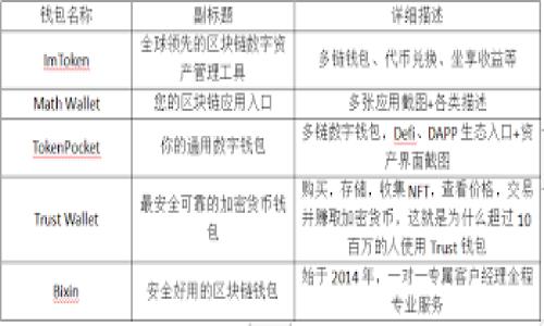 如何解决钱包提取USDT时的区块链确认问题

钱包提USDT, 区块链确认, 提币问题, 数字货币/guanjianci

---

### 内容主体大纲

1. **引言**
   - 数字货币的快速发展
   - USDT的普及及其作用

2. **钱包提取USDT的基本流程**
   - 提取之前需要了解的要素
   - 钱包的选择
   - 提取步骤详细说明

3. **区块链确认机制介绍**
   - 区块链的工作原理
   - 确认的意义

4. **提币显示区块链确认中的原因**
   - 网路拥堵
   - 手续费不足
   - 节点问题
   - 钱包软件问题

5. **如何解决区块链确认中问题**
   - 提升手续费
   - 使用不同的钱包
   - 等待确认的合理时间

6. **案例分析与用户反馈**
   - 用户在提币过程中遇到的问题
   - 成功解决案例

7. **避免未来发生类似问题的方法**
   - 合理选择提币时机
   - 了解网络状态

8. **结论**
   - 对USDT提币过程的总体看法
   - 提醒用户注意的事项

---

### 引言

随着数字货币的快速发展，越来越多的人开始接触和使用不同的加密资产。其中，稳定币USDT（Tether）因其与美元的稳定挂钩，成为了许多用户进行交易和存储价值的首选。然而，在提取USDT到个人钱包时，有时会遇到“区块链确认中”的问题，导致资金长时间无法到账。本文将详细探讨这一问题的原因及解决方法。

### 钱包提取USDT的基本流程

#### 提取之前需要了解的要素

在提取USDT之前，用户需要了解一些基本要素，包括提币限额、手续费、钱包兼容性等。这些因素可能会影响提币的顺利进行，因此仔细了解是非常必要的。

#### 钱包的选择

选择一个安全、便捷的钱包非常重要。用户可以选择热钱包或冷钱包。热钱包连接互联网，适合频繁交易；冷钱包则适合长期存储，更加安全。

#### 提取步骤详细说明

提取USDT的步骤一般包括登录钱包、选择提币功能、输入提币地址、填写提币数量以及确认交易等。用户应仔细确认每一步，以避免不必要的错误。

### 区块链确认机制介绍

#### 区块链的工作原理

区块链是一种去中心化的分布式账本，通过节点共同维护和验证交易。在用户发起提币请求后，该交易会被广播到网络中，等待矿工进行确认。

#### 确认的意义

确认意味着交易已经被网络认可并记录在区块链上。一旦得到足够的确认，用户就能安全地访问到提取的资金。

### 提币显示区块链确认中的原因

#### 网路拥堵

当网络拥堵时，交易确认需要更长的时间。在高峰时段，许多用户同时提币，系统可能会出现延迟。

#### 手续费不足

如果用户设置的手续费过低，矿工可能会优先处理更高手续费的交易。因此，设置合理的手续费可以提高交易确认的速度。

#### 节点问题

区块链网络中有多个节点，节点的状态和处理能力可能影响交易确认速度。个别节点故障或效率低下可能导致交易被延迟确认。

#### 钱包软件问题

有时候，钱包软件本身的Bug或其他问题也可能导致提币处理延迟。此时，可以尝试更新钱包软件或更换其他钱包。

### 如何解决区块链确认中问题

#### 提升手续费

如果您发现自己的交易长时间没有确认，可以尝试提高手续费，以吸引矿工处理该交易，尽快获得确认。

#### 使用不同的钱包

如果碰到问题的钱包无法解决，可以考虑切换到其他钱包。有许多钱包可以提供更好的服务和更快的确认时间。

#### 等待确认的合理时间

有时交易仅因网络繁忙而延迟，用户应耐心等待。一般建议在初始提交后等待几个小时，如果仍未确认，则可采取其他措施。

### 案例分析与用户反馈

#### 用户在提币过程中遇到的问题

很多用户在提币过程中会遇到资金冻结的问题。根据调查，许多用户表示，他们在高峰时段提币后，常常会遇到长时间不确认的情况。

#### 成功解决案例

在某些情况下，通过调整交易手续费和更换钱包，用户成功解决了提币延迟的问题，这些经验分享可以为其他用户提供借鉴。

### 避免未来发生类似问题的方法

#### 合理选择提币时机

选择合适的提币时机可以减少网络拥堵出现的概率。用户可以了解历史数据，选择低峰期进行提币。

#### 了解网络状态

许多区块链浏览器可以实时显示当前交易的拥堵情况。通过监控这些数据，用户可以提前做好准备，确保提币顺利。

### 结论

USDT作为一种重要的数字货币，在提币时可能遭遇区块链确认延迟的问题。然而，通过了解确认机制、合理设置手续费、选择适合的钱包等方式，用户可以有效避免和解决这些问题。希望本文能帮助用户更好地理解和使用USDT，享受数字货币带来的便利与好处。

---

### 相关问题详细介绍

#### 问题一：什么是区块链确认，为什么它在提币时如此重要？

什么是区块链确认，为什么它在提币时如此重要？

区块链确认是指一笔交易被网络中的节点认可，进入到区块链中，并且记录下来。确认的重要性在于，它保证了交易的不可篡改性和安全性。在提币时，用户需要等待一定数量的确认，通常是6次确认，才能确保资金完全安全地转移到目标地址。在此确认数下，资金的安全保障达到一个较高水平，用户可以放心使用其支付或交易。

当我们发起一笔提币交易后，这一交易并不是立即被网络承认，而是进入到待处理的状态。网络中的矿工们会根据手续费高低、交易复杂性等多个因素来对待处理交易进行排序。只有当交易被放入一个区块并被添加到区块链上时，该交易才算完成确认。因此，提币时的确认过程是检验交易安全性的重要环节，没有确认之前，资金是处于风险状态的。

此外，区块链确认机制也帮助防止双重支付攻击，即同一笔资金同时被授权转移到多个地址。通过多次确认，网络能更好地解析出唯一的有效交易，很大程度上保证了交易的唯一性和有效性。

#### 问题二：在提币时遇到的问题有哪些，如何识别？

在提币时遇到的问题有哪些，如何识别？

提币过程中用户可能遇到多种问题，大致可以分为以下几类：

1. **交易未确认**：这是最常见的问题，用户提币后，交易状态显示为“区块链确认中”，超过预期时间没有确认。此类问题一般由于网络繁忙、高峰时段等原因导致。

2. **交易失败**：有时提币交易出现失败状态，造成资金未能成功转移。失败原因可能是提供的地址不正确、手续费不足、或钱包服务故障等。

3. **资金冻结**：在某些情况下，因为安全审查等原因，钱包服务可能会对提币进行冻结，造成用户无法提取资金。

4. **手续费设置不当**：有些用户由于对手续费的理解不足，可能设置了过低的手续费，导致交易处理速度缓慢，是非常常见的一种问题。

5. **钱包软件问题**：钱包本身可能存在Bug或其他故障，导致提币功能受限。

如何识别这些问题呢？

首先，用户应通过区块链浏览器，查询自己提币交易的状态。大多数区块链都有公开的浏览器，可以输入交易ID查看其状态，包括确认次数、当前所在区块、手续费等信息。

其次，及时关注钱包平台官方的公告和用户反馈。如果服务出现故障，平台通常会第一时间发布通知，用户可以自行判断交易状态。

最后，用户也可以通过询问客服或社区用户查询情况，获得一手的信息和帮助。及时识别提币过程中的问题，有助于快速解决，从而保护用户的资金安全。

#### 问题三：如何提升USDT提币交易的确认速度？

如何提升USDT提币交易的确认速度？

为了提升USDT提币交易的确认速度，用户可以采取以下几种措施：

1. **合理设置手续费**：手续费的高低与矿工的选择密切相关，通常，设置高于平均水平的手续费能够提高交易的吸引力，促使矿工快速处理。如果用户未掌握当前网络拥堵状况，可以通过查阅相关资料，了解当时链上交易的平均手续费水平，适当提高费用，以确保交易能够被迅速确认。

2. **选择低峰时段提币**：在提币时，选择网络相对空闲的低峰时间进行，会大大提高交易处理速度。用户可以参考往日的数据，确定下低峰期，以及适合自己的提币时机。

3. **使用更可靠的钱包平台**：一些钱包平台比其他平台处理交易速度更快，用户可选择信誉好并有良好用户体验的钱包进行提币。同时，需关注他们的技术更新和社区反馈，选择最具稳定性的平台。

4. **多次确认提币地址**：提币前，务必再次确认提币的地址是否准确无误，因为一旦提币错误，资金难以找回。使用二维码传输或复制粘贴地址是最常见的方法，但相应的风险也较高，用户仍需小心对待。

5. **及时提交服务工单**：若长时间未确认，用户可以尝试联系钱包平台开启服务工单。平台的专业客服团队可能会提供附加服务，进一步提升确认的速度和处理问题的效率。

总之，用户应时刻记住交易确认的正确逻辑，通过提高手续费和选择合适时机来提升USDT提币的效率，有助于成功且安全地完成资产移转过程。

#### 问题四：提币出现失败的原因及解决方向？

提币出现失败的原因及解决方向？

提币失败可能由多种原因导致，了解这些原因有助于用户设法规避，从而顺利完成提币操作。以下是提币失败常见的几点原因及对应的解决方法：

1. **提供的地址错误**：如果用户输入的提币地址不正确，交易将会被判定为无效，导致提币失败。为了避免这种情况，用户在输入地址前，应仔细确认并检查。可以使用二维码扫描或复制粘贴的方式来输入地址，以确保不出错。

2. **手续费不足**：每笔交易都需要支付一定的手续费。如果用户未设置足够的手续费，交易可能会被矿工忽略，导致长时间未确认。因此，用户在提币时，务必要设置合理的手续费，以便于矿工优先处理。

3. **钱包服务故障**：有些钱包平台可能会在后台进行维护或由于技术故障导致服务不稳定。这时候，用户需关注官网公告，检查服务状态，必要时联系客户支持寻求帮助。

4. **网络问题**：在高峰期或特殊情况下，交易网络可能会面临拥堵，导致处理时间延长。如果此时用户选择继续提币，可能会出错甚至失败。用户应根据网络状况选择提币时间，确保操作顺畅。

5. **资金被冻结**：一些钱包平台为了保护资金安全，可能会对账户进行审查，进而导致提币冻结。此时，用户需要联系客服，核实账户状态并请求解冻。

综合来看，提币前用户务必要核实相关信息，设置合理费率，并留意网络和钱包平台的状态，及时进行调整和处理，以此来降低提币失败的风险。

#### 问题五：提币等待时间过长，要如何处理？

提币等待时间过长，要如何处理？

如果用户在提币过程中遇到等待时间过长的情况，以下解决办法可供参考：

1. **首先查看交易状态**：用户应利用区块链浏览器，输入交易ID，查看交易的状态，包括是否被确认、当前确认数、支付的手续费等。如果确认数已经达到标准且交易成功，但资金仍未到账，用户应联系钱包客服进行询问。

2. **考虑提高手续费**：用户可以尝试通过区块链浏览器提供的“替换交易”功能，来提高手续费。这是一种对待未确认交易向网络重新发起新交易的方式，方便及时处理。

3. **切换钱包确认交易**：如果发现提币仍未成功，可以尝试使用其他钱包重新提交交易。虽然此方法虽然无法完全保证成功，但有时可以绕过技术问题，从而使得资金能够顺利抵达目标地址。

4. **耐心等待**：很多时候，交易确认可能仅因网络拥堵而延迟。在这种情况下，用户需要耐心等待。在确认数量达到后，资金会自动到账。

5. **通过客服获得帮助**：如果等待时间持续超过预期，用户需要及时联系钱包客服，寻求其支持与帮助。客服可以提供具体的解决方案，帮用户分析交易状况。

关键是要保持冷静，确保保护自己的资金安全，避免因不必要的操作带来额外风险。

#### 问题六：在提币时，如何选择合适的时间？

在提币时，如何选择合适的时间？

选择合适的提币时间至关重要，能够有效提高提币交易的成功率。以下是一些选择合适提币时机的建议：

1. **关注网络状态**：数字货币网络在高峰期时，交易量多数会上升，可能导致网络拥堵。用户可以使用区块链浏览器查看当前的网络拥堵情况，选择日常低交易量的时段进行提币。如果预计交易数量依然较高，建议将提币时间推迟，以避免延误。

2. **了解手续费数据**：每个区块链都可以查到平均手续费，用户应了解当时手续费的平均水平。如果当前网络高峰，手续费往往会上升，用户应合理设置手续费，并在网络稍微冷却时进行提币。

3. **选择适合用户的交易习惯**：用户也要根据自己的交易习惯选择时间，制定适合的提币计划。如果用户在交易市场活跃期需要频繁提币，可选择在业务量平常的工作日进行。

4. **留意市场动态**：数字货币市场波动极大，重大新闻或事件常常会对市场流动性产生影响。用户应关注相关信息及市场动态，避免在重大事件发生后立即提币，以防止因市场波动而遭受不必要的损失。

5. **定期检查账户状态**：在提币前，用户可以定期检查自己的账户资产、近期交易记录和提币历史，确保及时了解账户状态，维持良好的资产管理习惯。

选择合适的时间进行提币不仅关乎资金安全，也能提升交易效率。用户应针对市场和网络状况，作出合理的判断，确保提币操作顺利完成。 

--- 

本文希望通过以上内容，帮助用户更好地理解在提取USDT时可能面临的问题及解决方案，从而为数字货币的使用提供参考和建议。