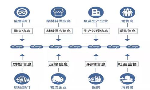 : tpWallet被盗后如何处理与防范措施