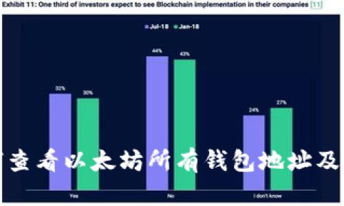 如何查看以太坊所有钱包地址及余额