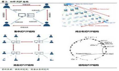 如何提高比特币钱包的网速与性能: 完整指南