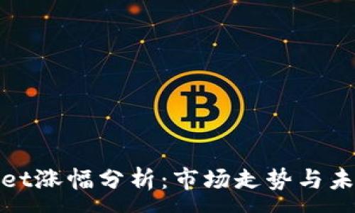 :
tpWallet涨幅分析：市场走势与未来预测