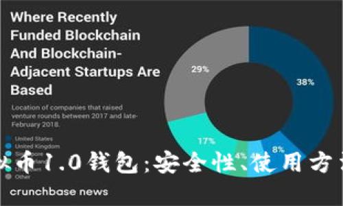 深入探讨虚拟币1.0钱包：安全性、使用方法及未来趋势