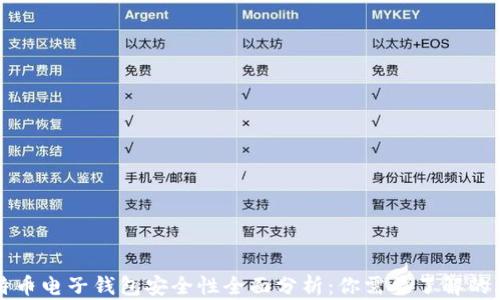 
比特币电子钱包安全性全面分析：你需要了解的真相
