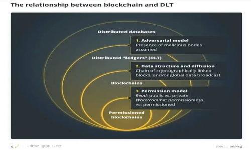 
比特币电子钱包安全性全面分析：你需要了解的真相
