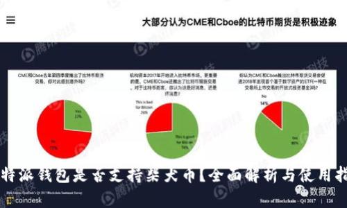 比特派钱包是否支持柴犬币？全面解析与使用指南