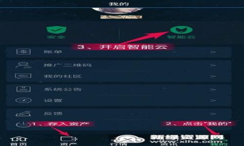 

tpWallet如何查看K线图？ 完整指南与详细分析
