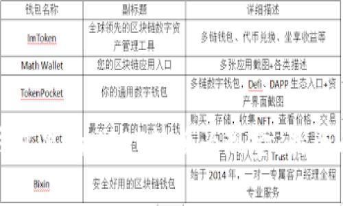 如何将钱包里的USDT转换为现金：最全面的指南