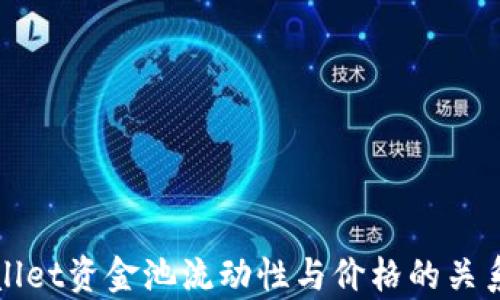 
tpWallet资金池流动性与价格的关系解析