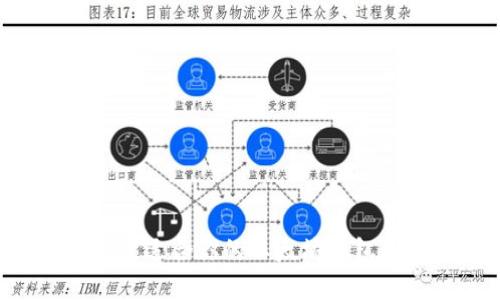 如何选择最适合你的以太坊钱包：全面指南