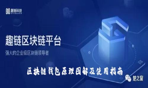 区块链钱包原理图解及使用指南