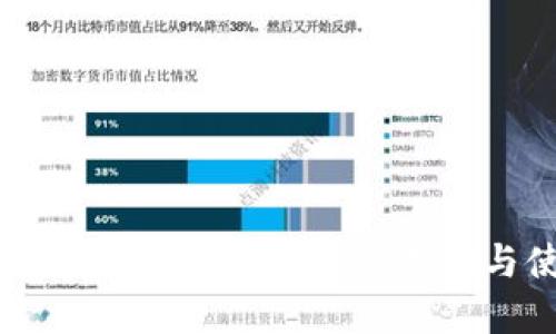 区块链数字货币钱包APP的选择与使用指南