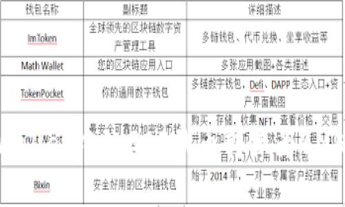 如何将tpWallet中的GDF代币转换为BNB：详尽指南