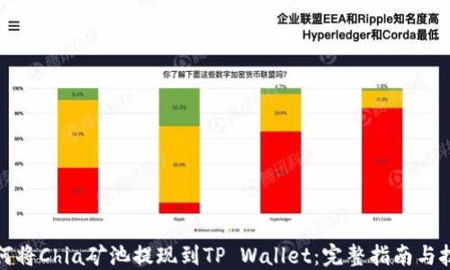 
如何将Chia矿池提现到TP Wallet：完整指南与技巧