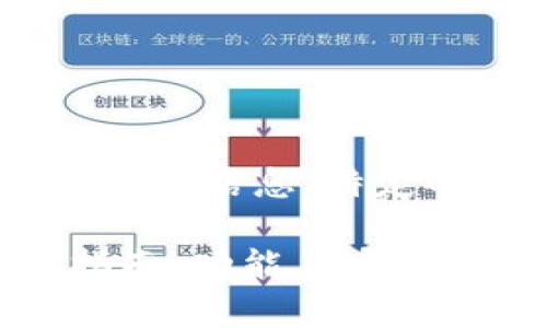 欲知更多关于tpWallet API的信息，特定的内容以下是您所需的格式

探索tpWallet API：使用指南、功能与安全性