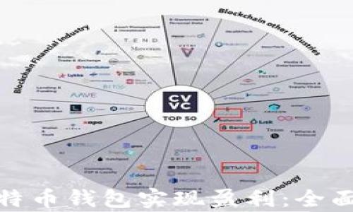 
如何通过比特币钱包实现盈利：全面分析与策略