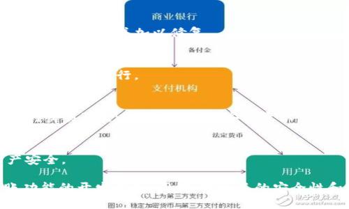   如何使用C语言开发以太坊钱包转账功能 / 

 guanjianci C语言,以太坊钱包,转账功能,区块链开发 /guanjianci 

## 内容主体大纲

1. 介绍
   - 什么是以太坊钱包
   - 以太坊钱包的功能与用途
   - C语言在区块链开发中的优势

2. 环境准备
   - 安装C语言编译器
   - 设置以太坊节点（Geth）
   - 连接以太坊网络

3. 理解以太坊转账机制
   - 以太坊的账户模型
   - GAS和交易费用
   - 异步与同步转账过程的区别

4. C语言与以太坊的交互
   - 使用libcurl库与以太坊节点进行HTTP请求
   - JSON-RPC协议概述
   - 创建和解析JSON数据

5. 编写以太坊转账功能代码
   - 生成以太坊交易
   - 签署交易
   - 发送交易到网络

6. 测试和调试
   - 使用测试网络（如Ropsten）的必要性
   - 监控交易状态
   - 常见错误及解决方案

7. 安全性考虑
   - 如何保护私钥
   - 防止重放攻击
   - 防止交易漏洞

8. 总结与未来发展
   - 以太坊钱包的未来趋势
   - C语言在区块链开发中的潜力
   - 社区资源与参考资料

## 详细内容

### 1. 介绍

以太坊钱包是一个用于管理以太币（ETH）和智能合约的工具。它不仅可以存储和发送以太币，还可以用来与以太坊上的去中心化应用（DApp）交互。以太坊的钱包种类繁多，包括软件钱包、硬件钱包和在线钱包。

在开发以太坊钱包的过程中，转账功能是最核心的功能之一。通过转账，用户可以在以太坊网络上完成价值的交换，这一过程涉及到多个技术要点，如交易的创建、签名及其提交等。

C语言是一种高效的编程语言，在区块链开发中表现出良好的性能和跨平台支持。因此，使用C语言开发以太坊钱包的转账功能具有重要的意义和实用价值。

### 2. 环境准备

首先，在开发以太坊钱包的转账功能之前，我们需要准备好相应的开发环境。这包括安装C语言的编译器，以及设置一个以太坊节点（如Geth）来与以太坊网络通信。

在Windows下，可以选择MinGW作为C语言编译器，而在Linux或Mac OS下，gcc是一个理想的选择。在安装完编译器后，接下来需要安装Geth并通过命令行启动以太坊节点，以便连接到以太坊网络。

### 3. 理解以太坊转账机制

在深入开发转账功能前，必须首先理解以太坊的账户模型与交易机制。以太坊使用账户来进行交易，每个账户都有一个唯一的地址。

此外，GAS是以太坊网络中交易费用的单位。用户在发送交易时，必须为每笔交易支付一定的GAS费用，这个费用会在交易成功后从用户的账户中扣除。因此，理解GAS的计算方式和交易的异步执行机制是十分重要的。

### 4. C语言与以太坊的交互

为了实现与以太坊节点的交互，我们会使用libcurl库来通过HTTP协议发送JSON-RPC请求。JSON-RPC是一种远程过程调用协议，用于通过JSON编码发送和接收数据。

在与Geth节点的交互中，创建JSON对象和解析JSON响应是关键步骤。C语言虽然在处理JSON时稍显复杂，但通过使用相关的库，我们仍然可以高效地完成这些操作。

### 5. 编写以太坊转账功能代码

在准备工作完成之后，现在我们可以开始编写以太坊转账的核心代码。首先，我们需要构建交易对象，包括接收者地址、发送者地址、金额、GAS限制等。

接下来，交易需要使用发送者的私钥进行签名。注意，私钥是非常敏感的信息，我们应当采取适当的措施来保护它。签名完成后，我们将交易发送到网络，并记录交易的哈希值以供后续查询。

### 6. 测试和调试

在完成转账功能的代码编写后，使用以太坊的测试网络（如Ropsten）进行测试是非常重要的一步。这可以有效避免由于操作不当造成的真实资产损失。

通过监控交易状态，开发者可以确保交易是否成功，并及时处理可能出现的问题。此外，我们还要注意一些常见的错误，如网络连接问题、签名错误等。

### 7. 安全性考虑

在涉及到数字货币的操作时，安全性始终是优先考虑的问题。我们需要采取措施来保护私钥，如加密存储或使用硬件钱包。

此外，还应注意防止重放攻击，确保每一笔交易都是唯一的。在实现转账功能时，我们也需要检测并避免交易漏洞，以确保用户资产的安全。

### 8. 总结与未来发展

以太坊钱包的未来发展趋势可能包括更便捷的用户体验、高度安全的资产管理方式等。在这个快速发展的领域，C语言仍然具有巨大的潜力，在不同的区块链应用中发挥其独特的优势。

此外，建议开发者积极参与以太坊社区的讨论，并参考相关的文献与教程，以不断提升自己的技能。

## 相关问题

### 问题1：如何安全存储以太坊钱包的私钥？

1.1 引言
私钥是以太坊钱包中最关键的部分，任何人获取到私钥都能控制该钱包中的资产。因此，安全存储私钥是每个以太坊用户必须重视的事项。

1.2 私钥泄露的风险
私钥如果泄露，可能导致资金丢失。在网上存储私钥，甚至是将其保存在易受攻击的设备上，都是极大的风险。攻击者可以通过恶意软件、网络钓鱼等手段窃取用户的私钥。

1.3 私钥的存储方式
安全的私钥存储方式包括：
ul
    listrong硬件钱包：/strong利用专门的硬件设备存储私钥，绝大多数情况下不连接互联网，极大降低了被盗的风险。/li
    listrong纸钱包：/strong将私钥和对应的以太坊地址打印成纸张，保存在非常安全的地方，但需注意防水、防火等自然损毁问题。/li
    listrong加密存储：/strong如果必须在计算机中保存私钥，可以使用加密的文件进行存储，确保附加的密码保护。/li
/ul

1.4 最佳实践
私钥管理的最佳实践包括定期更换私钥，避免将其存储在公共在线服务上，使用多重签名地址等。此外，用户在使用钱包时，也要保持警惕，特别是在设备连接网络的情况下。

### 问题2：如何理解GAS及其对转账的影响？

2.1 GAS的定义
GAS是以太坊网络中进行交易和执行智能合约所需的费用单位。每一笔交易都会消耗一定数量的GAS，这个费用是以太币（ETH）来支付的。

2.2 GAS的计算
GAS费用由两个部分组成：GAS价格与GAS限制。用户在发起交易时需要设定GAS价格，网络会根据需要的计算能力和当前的网络拥堵情况来决定最终的交易确认时间。

2.3 GAS价格的波动
以太坊的GAS价格是根据市场供求关系而变化的，因此在网络拥堵时，GAS价格会大幅上涨。用户在进行转账时，需要根据当前的GAS价格来配置自己的交易。

2.4 对转账的影响
如果GAS价格设定过低，交易可能会一直处于待处理状态。反之，设定过高则会增加转账成本。因此，用户在转账时需要根据实际情况合理设定GAS价格。

### 问题3：C语言在区块链开发中的优势是什么？

3.1 性能优势
C语言被广泛应用于性能关键的应用中，其高效性在区块链开发中尤其重要。较低的运行时开销使得使用C语言开发的区块链节点或钱包能够更好地响应用户请求。

3.2 资源占用小
C语言编写的应用能够比较好地控制资源占用，尤其在交易量大的情况下，使用C语言可以保证系统保持高效运行。

3.3 灵活性与可移植性
C语言的跨平台特性让它能够在不同的操作系统上运行，增加了其在不同硬件环境下的灵活性。

3.4 庞大的支持库
C语言拥有丰富的库和框架可供开发者使用，包括网络库、数据结构库等。这些都为区块链应用的开发提供了良好的基础。

### 问题4：如何处理交易中的错误？

4.1 错误分类
交易中的错误可以分为网络错误、签名错误和逻辑错误等。了解这些错误的成因对于处理过程中的错误至关重要。

4.2 监控与日志记录
在进行数字货币交易时，开发者应实现日志记录系统，以记录交易的每一步。这样一来，一旦发生错误，就可以快速定位问题所在。

4.3 事务重试机制
对于网络错误或短暂的服务中断，可以设计重试机制。在网络恢复后，自动尝试再次发送交易。

4.4 提供清晰的错误反馈
系统应该能够向用户提供明确的错误信息，并给出相应的解决方案，引导用户进行操作。好的用户体验有助于提升信任留存率。

### 问题5：如何确保交易的唯一性？

5.1 防止重放攻击
重放攻击是一种在不同区块链上有效的攻击方式。为确保交易的唯一性，需要为每笔交易生成唯一的nonce值。这个值会随着用户每次交易的递增而变化。

5.2 时间戳的使用
包含时间戳信息的交易可以增加攻击者重放成功的难度，尽管时间戳并非绝对安全的解决方案，但在一定程度上可以增强安全性。

5.3 确认机制
在交易发送后，用户需定期检查交易的状态，确保其被成功确认。可通过查询以太坊区块链API来获取交易的确认状态。

5.4 设计唯一交易ID
在实现转账功能时，还可以考虑为每笔交易分配一个唯一的ID，确保在任何情况下，交易都可以被唯一区分开来。

### 问题6：如何防范交易漏洞？

6.1 代码审计
在部署代码之前，定期进行代码审计是确保代码安全的重要手段。通过代码审计，可以提前发现漏洞并加以修复。

6.2 测试与模拟攻击
在正式发布之前，可以通过模拟攻击和压力测试，查看系统的承载能力与抗攻击能力，确保其安全运行。

6.3 提高用户意识
在以太坊钱包的界面或帮助文档中，提供关于安全使用的建议，如“切勿在公共网络下进行交易”等，以提升用户的安全意识。

6.4 更新与维护
随着安全技术的发展，开发者需定期更新软件版本，修复已知的安全漏洞，保护用户资产安全。

以上问题及其深入探讨将帮助开发者在实际操作中更好地理解和应用以太坊钱包转账功能的开发流程。同时，对相关的安全性和最佳实践进行全面的阐述，以便于实现更加安全高效的数字货币管理方案。