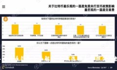2017年比特币钱包全面解析