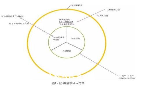 如何通过TP观察钱包查看私钥：全面指南