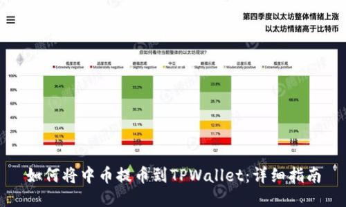 如何将中币提币到TPWallet：详细指南