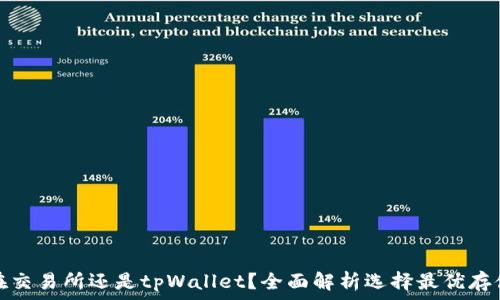   
币放在交易所还是tpWallet？全面解析选择最优存储方案