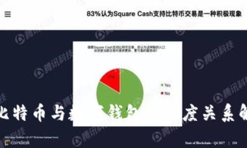 : 比特币与数字钱包的深度关系解析
