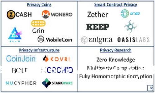 如何将虎符的USDT转到tpWallet：详细步骤与注意事项