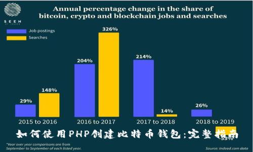 如何使用PHP创建比特币钱包：完整指南