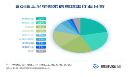 如何成功获得tpWallet授权：攻略与建议