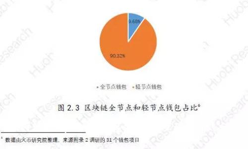 ## 和关键词


如何使用tpWallet存储和管理瑞波币(XRP)