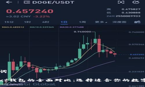 思考的和关键词

: tpWallet与xf钱包的全面对比：选择适合你的数字资产管理平台