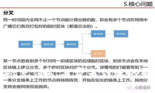 tpWallet充值矿工费未到账的解决方案