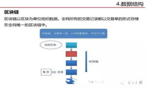 
如何查看比特币钱包中的余额？详细指南与常见问题解答