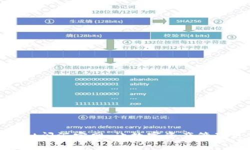 tpWallet闪汇官网：让数字资产管理更便捷