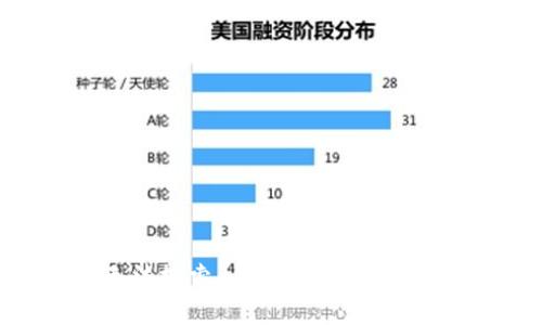 tpWallet无法搜索dApp的解决方案与使用技巧