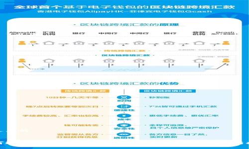 接近且的


如何通过Token.im钱包炒作以太坊？完整教程与技巧