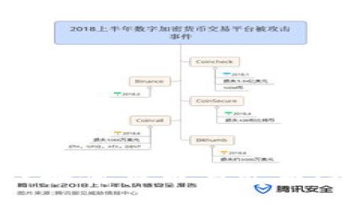 tpWallet如何买币与卖币：全面指南