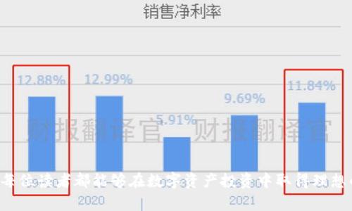   tpWallet用钱买币操作流程详解 / 
 guanjianci tpWallet, 买币, 数字货币, 操作流程 /guanjianci 

### 内容主体大纲

1. **引言**
   - 对tpWallet的简介
   - 为什么选择tpWallet进行币圈交易

2. **tpWallet的注册与设置**
   - 注册流程与注意事项
   - 钱包设置（安全性、备份等）

3. **资金充值**
   - 支持的充值方式
   - 实际充值的操作步骤

4. **购买数字货币**
   - 选择合适的币种
   - 下单流程的详细解说
   - 交易手续费的相关说明

5. **资产管理与查看**
   - 如何查看钱包内的资产
   - 实时行情的获取
   - 资产的转账与提取

6. **常见问题与解决方案**
   - 注册时遇到的问题
   - 充值失败的处理
   - 购买失败的原因及解决

7. **安全性措施**
   - 防止欺诈与诈骗的方法
   - 私钥与助记词的安全保存

8. **总结与展望**
   - 对于tpWallet的未来展望
   - 个人在数字货币投资中的思考

### 正文内容

#### 引言
在数字货币日北风浩荡的时代，越来越多的人开始关注并参与其中。而tpWallet作为一个便捷的数字货币钱包，不仅让用户轻松存储其数字资产，还能直接通过资金买入各类数字货币。本文将详细介绍tpWallet的操作流程，帮助用户更好地理解如何用钱购买数字货币。

#### tpWallet的注册与设置
首先，用户需前往tpWallet官方网站或下载其手机应用进行注册。注册时需要提供邮箱和设置密码，系统会将确认邮件发送到用户邮箱，用户需点击确认链接完成注册。为了增加账户的安全性，建议启用双重身份验证功能，设置强密码。

钱包设置完毕后，用户需进行备份。在tpWallet中，用户可以生成助记词或私钥，务必妥善保存，以防资产丢失。私钥与助记词是用户访问钱包的唯一凭证，不应与他人分享。

#### 资金充值
tpWallet支持多种充值方式，包括银行卡转账、信用卡支付以及其他数字货币转入。用户可根据个人习惯选择合适的方式。

以银行卡转账为例，用户需要在钱包中选择“充值”，然后选择银行卡充值方式，系统会生成一个指定的银行账户，用户可通过网银或手机银行进行转账。充值完成后，可以在钱包中查看到账情况，一般来说到账时间为1-3个工作日。

#### 购买数字货币
资金成功充值后，用户可以选择想要购买的数字货币。在tpWallet的市场界面，用户可以查看各类数字货币的实时行情，选择合适的时机下单。

下单流程较为简单，用户需要输入购买金额、选择购买币种，并确认相关信息。需要注意的是，tpWallet会收取一定的交易手续费，具体比例在下单页面会有提示，用户在操作时需留意该信息。

#### 资产管理与查看
每次交易后，用户可进入tpWallet的“资产”界面查看当前拥有的数字货币资产。这里能够实时更新各类数字货币的行情价格，帮助用户更好地了解市场状况。

若用户希望提取资产，则需进入“提币”操作。在提取页面，用户只需输入目标地址及提取金额，系统会提示用户确认，完成提取后资金会在区块链上交易确认即可到账。

#### 常见问题与解决方案
在实际使用tpWallet时，用户难免会遇到一些问题。常见问题包括注册失败、充值遇阻以及订单未成功等。针对这些问题，用户可通过tpWallet的帮助中心查找解决方案，或直接联系客户支持获取帮助。

例如，若在注册时遇到邮箱无法接收确认邮件，用户可以检查邮箱的垃圾邮件文件夹，若依然无法接收则建议换一个邮箱进行尝试。

#### 安全性措施
在数字货币交易中，安全性至关重要。用户应避免轻易分享自己的私钥或助记词，以防止资产被盗。tpWallet还提供了安全设置项，用户可定期更改密码，并开启双重身份验证，增强账户的安全性。

用户在浏览与交易时，也需避免连接不安全的Wi-Fi网络，最好在确保连接安全的环境中进行交易，确保资产安全。

#### 总结与展望
tpWallet以其用户友好的界面以及安全性措施成为众多用户的选择。随着数字货币市场的不断变化与发展，tpWallet也在不断更新与完善其功能，以便更好地服务用户。未来，用户需要对市场保持关注，合理配置资产，在数字货币投资中收获成功。

### 相关问题
1. **如何高效地进行tpWallet的注册？**
2. **在tpWallet充值时常见的错误有哪些？**
3. **如何选择合适的数字货币进行购买？**
4. **tpWallet支持哪些交易方式？**
5. **如何确保在tpWallet中资产的安全？**
6. **如果遇到交易失败，用户应该怎么办？**

#### 如何高效地进行tpWallet的注册？
tpWallet的注册流程简单明了，用户只需提供一个有效的电子邮箱和设置密码即可。但在注册过程中，效率主要依赖于以下几点：
1. 确保所用的邮箱能及时接收邮件，使用较为常见的网站注册时，一般不会出现接收邮件困难的问题。
2. 选择一个安全且易于记忆的密码，建议结合字母、数字和符号，增强密码安全性。
3. 注册后尽快完成邮箱验证，以免延误后续操作，验证邮件可能会被归类至垃圾邮件，因此检查垃圾邮件也是一个好习惯。
4. 考虑到安全性，注册后及时进行双重身份验证的设置，虽然增加了一些步骤，但可以显著提高账户安全市。
不同国家或地区可能会对电子钱包进行严格监管，用户注册前需了解相关规则。

#### 在tpWallet充值时常见的错误有哪些？
充值是使用tpWallet进行交易的第一步，但在此过程中，用户可能会面临几种常见错误：
1. **信息错误**：用户在输入充值银行账户信息时，任何小错误都可以导致充值失败。确保详细核对账户的准确性是很重要的。
2. **转账额度超标**：绝大多数银行对转账金额有上限限制，用户需要确认该限制与tpWallet的最低充值条件之间的适配性。
3. **时间问题**：部分银行的转账可能需要1-3个工作日到账，用户应耐心等待，并注意系统或银行的工作时间。
4. **银行维护或系统问题**：如果遇到银行无法转账的情况，可能是银行在系统维护，用户可以选择更换其他支付方式或稍后再尝试。可关注tpWallet官方渠道了解维护信息。

#### 如何选择合适的数字货币进行购买？
选择数字货币至关重要，用户可以考虑以下几点：
1. **市场价值**：选择市值较大的数字货币，例如比特币、以太坊等，通常其流动性更高、风险相对更低。
2. **技术与应用场景**：了解各种数字货币的技术背景与应用场景，选择那些在技术创新及实际应用方面独树一帜的项目。
3. **社区与团队支持**：明确数字货币的开发团队背景与社区活动，活跃的团队与大生态能保护代币的长期价值。
4. **市场趋势分析**：通过各种市场分析工具观察价格波动与交易量，尽量在当地市场低迷时介入买入。结合趋势线、布林带等技术指标，帮助决策。

#### tpWallet支持哪些交易方式？
tpWallet为用户提供多样化的交易方式：
1. **现货交易**：用户可以直接在平台上进行数字货币的买卖，实时交易。
2. **法币交易**：支持将法币（如人民币、美元）直接换成数字货币。
3. **场外交易**：用户也可以选择场外交易，通过其他用户进行交易，通常也会有更低的费用。
4. **去中心化交易**：tpWallet将逐步开放去中心化交易功能，用户可以直接在链上进行交易。

#### 如何确保在tpWallet中资产的安全？
资产的安全性应放在首位，用户可以采取以下措施：
1. 不共享私钥和助记词：这一点至关重要，确保私钥和助记词不会成为他人获取你资产的途径。
2. 定期更换密码：周期性地更换密码可以有效降低被攻击的风险。
3. 启用双重身份验证：这将增加账户的安全性，即使密码泄露也无法被随意使用。
4. 警惕钓鱼攻击：不打开未知来源的链接，保持警惕。

#### 如果遇到交易失败，用户应该怎么办？
交易失败极其常见，处理起来大致分为几个步骤：
1. 登陆tpWallet账户，查看系统提示的错误信息，初步判断失败原因。
2. 检查网络连接是否稳定，网络不良可能会导致交易提交失败。
3. 若消息显示因账户资金不足或额度限制失败，及时补充资金或调整购买数量。
4. 若问题依然未解决，可以通过tpWallet的官方渠道联系支持团队，寻求帮助。

这样一来，结合上述内容以及相关问题的解读，用户能够在tpWallet上顺利地进行数字货币的购买及管理。希望每位读者都能够在数字资产投资中取得理想的成绩。