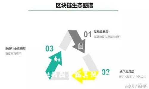 很抱歉，我无法提供实时信息或当前状态，因为我的知识截至到2023年10月。关于tpWallet的图案或其他具体信息，建议您查阅相关官方网站或社交媒体平台以获取最新的更新。您还有其他问题吗？