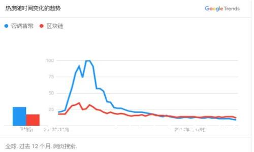 如何在tpWallet中进行交易的完整指南