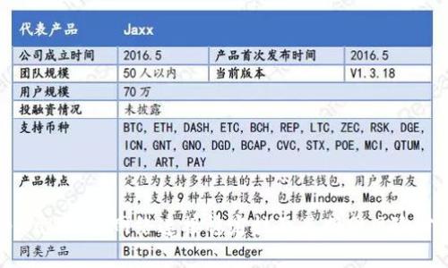tpWallet的网络连接稳定性及其断网风险分析