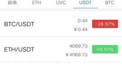 tpWallet登陆问题解决：跳不