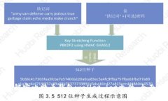 如何解密比特币钱包wall