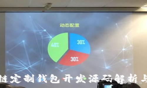   
区块链定制钱包开发源码解析与实践