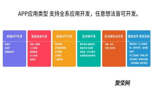 如何在tpWallet中查看自己的资产余额？