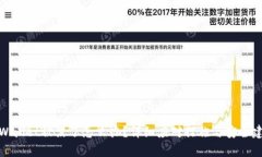 tpWallet被黑了怎么办？详细